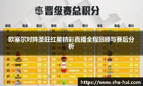 球王会官网