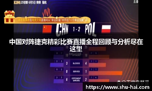 中国对阵捷克精彩比赛直播全程回顾与分析尽在这里