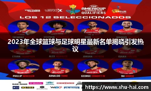 2023年全球篮球与足球明星最新名单揭晓引发热议