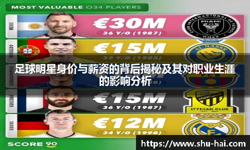足球明星身价与薪资的背后揭秘及其对职业生涯的影响分析