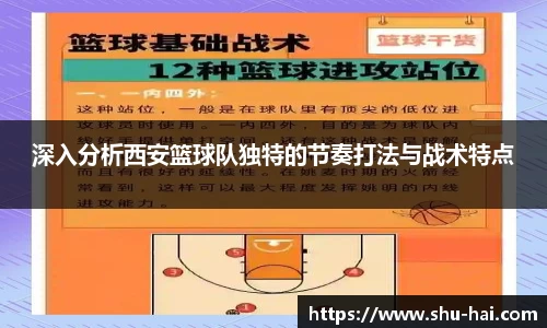 深入分析西安篮球队独特的节奏打法与战术特点