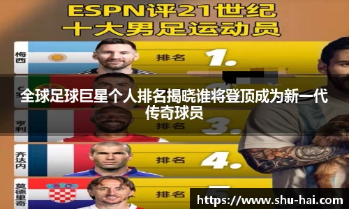 全球足球巨星个人排名揭晓谁将登顶成为新一代传奇球员