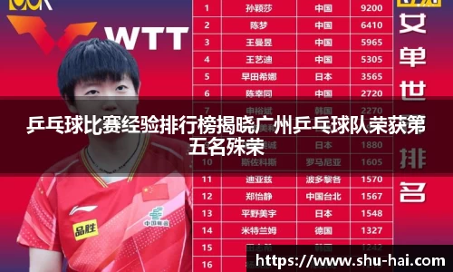 乒乓球比赛经验排行榜揭晓广州乒乓球队荣获第五名殊荣